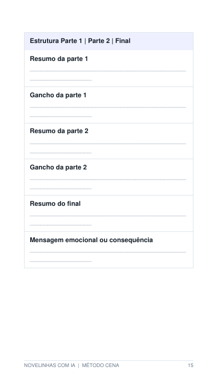 Prévia de exercício do Método CENA